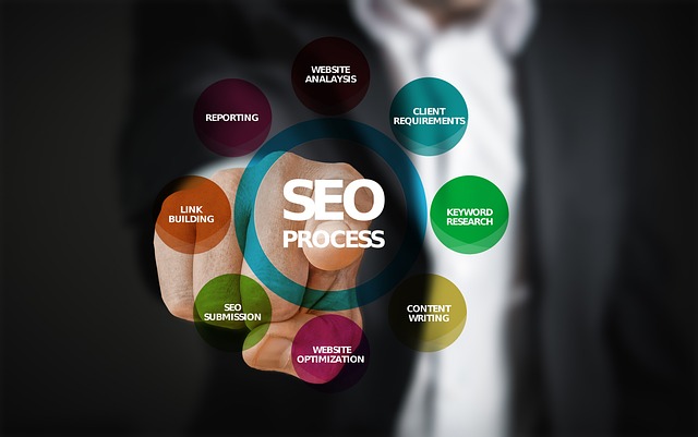 What Is White Hat SEO and How Does It Work